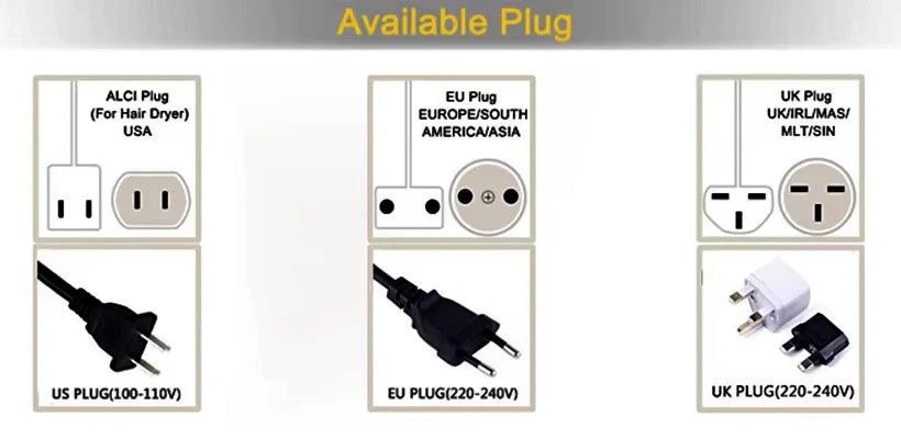 3-in-1 Pro Negative Ion Two PTC Heaters Thermal Brush