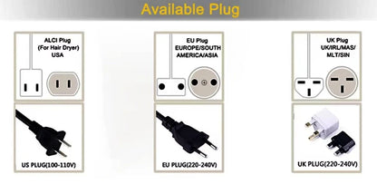 3-in-1 Pro Negative Ion Two PTC Heaters Thermal Brush