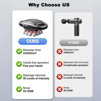 Adjustable Deep Tissue Massage Gun with 12 Heads, 30 Speeds & Red Light Therapy